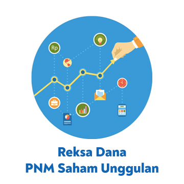 Produkt Saham unggulan Produkt Saham unggulan
