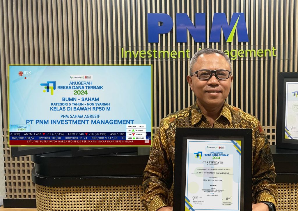 Proyeksi Reksadana Saham 2024