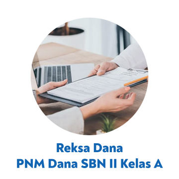 Produkt Dana SBN II Kelas A Produkt Dana SBN II Kelas A