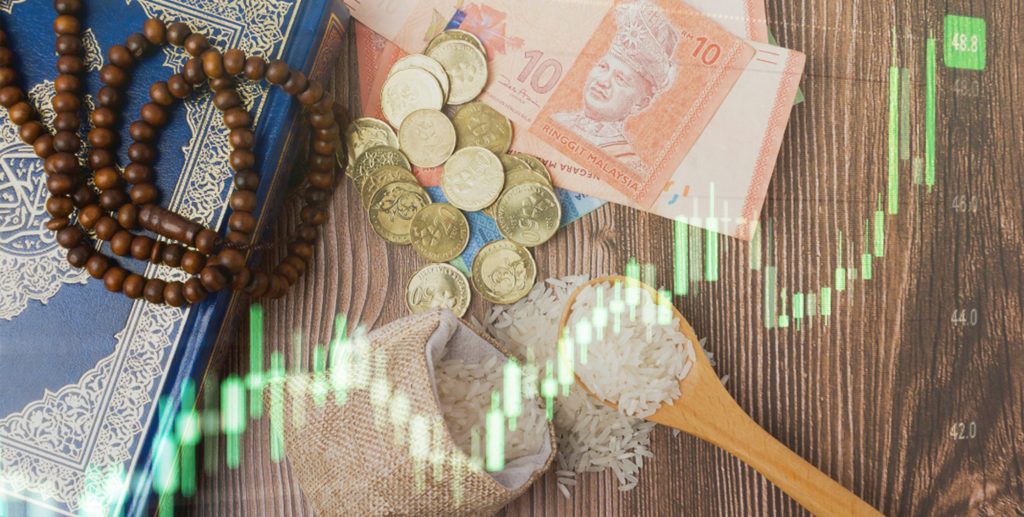 Reksadana Syariah 2025 Reksadana Syariah 2025